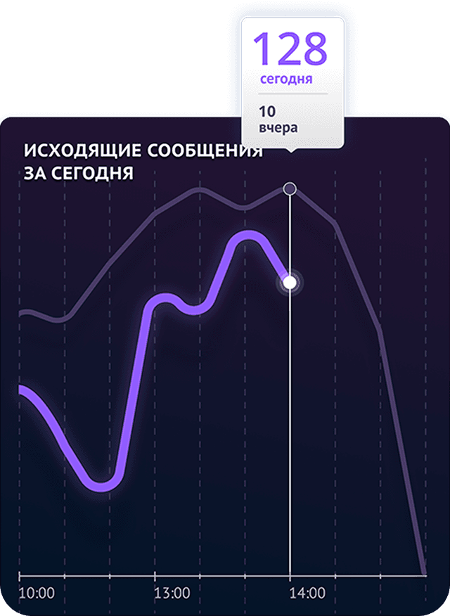 graphic