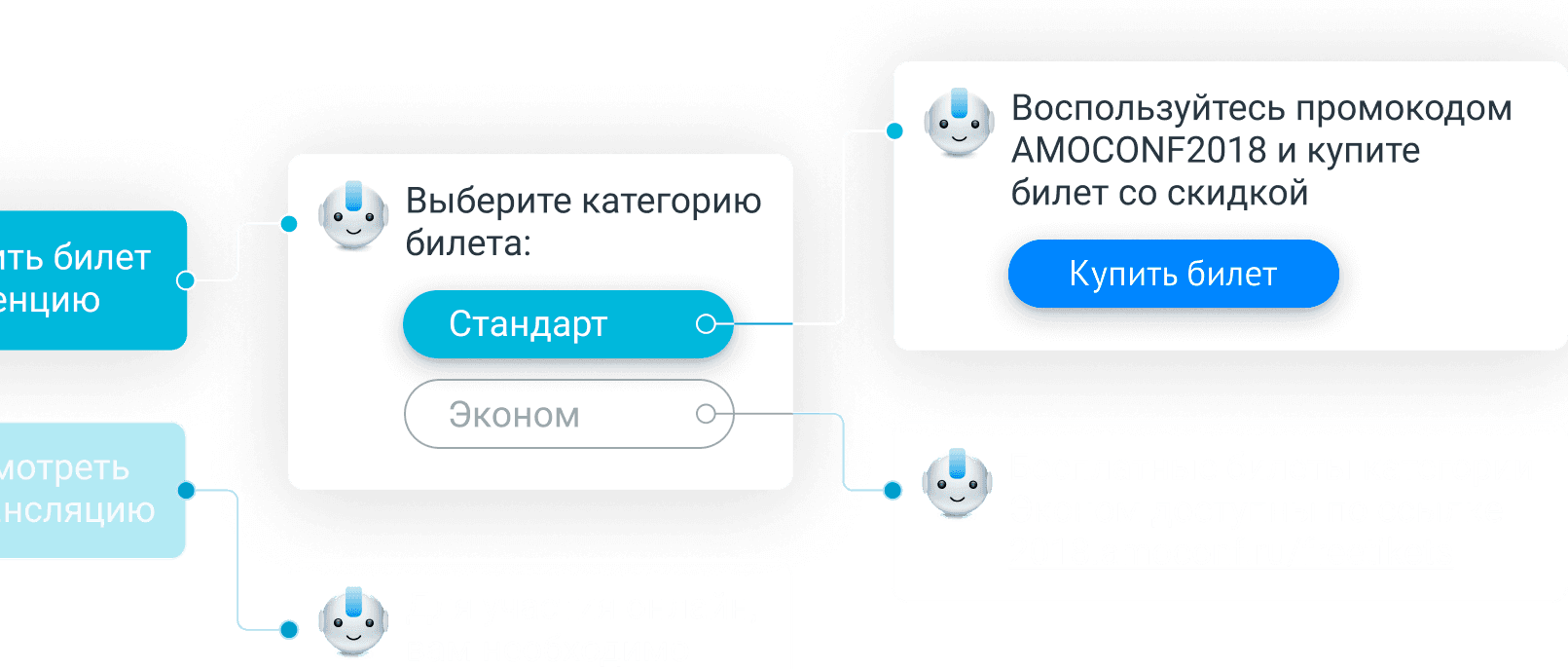 sales-bot