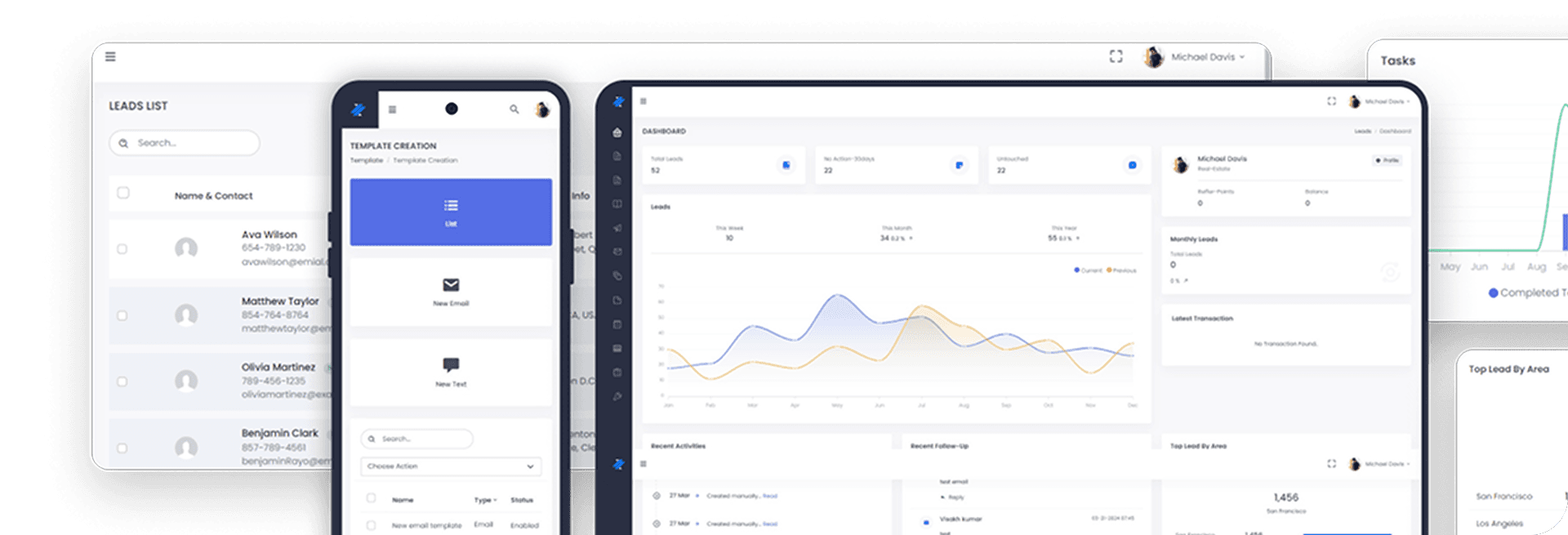 sipuni integrations